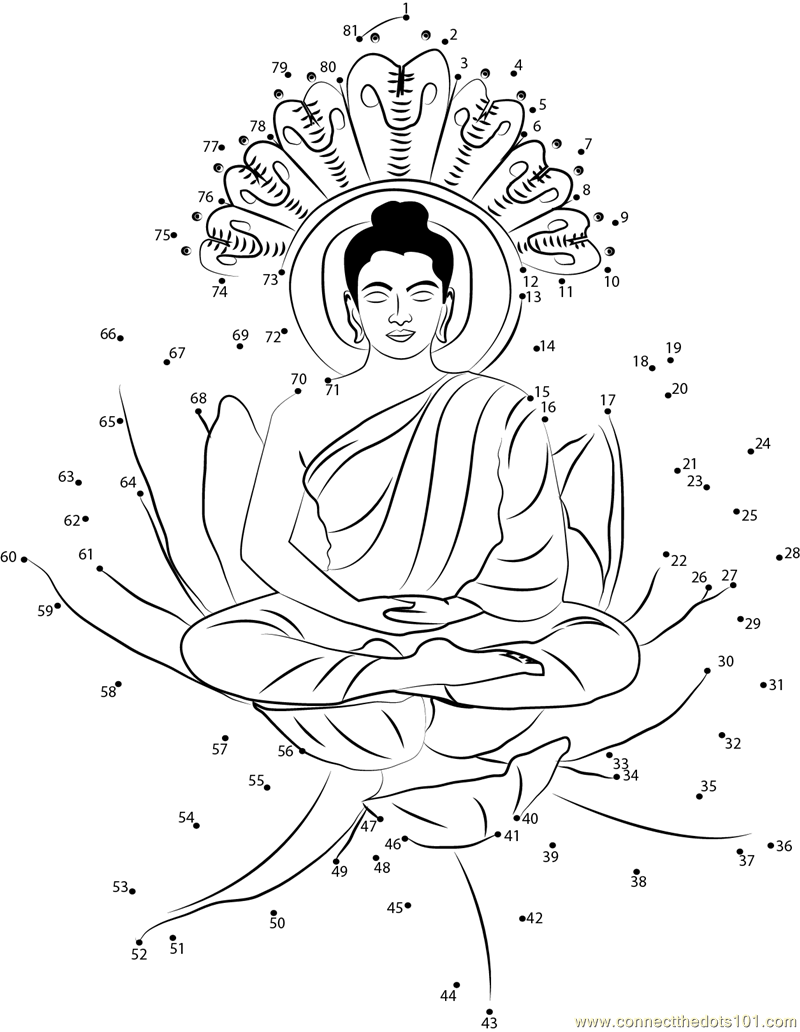 Dessin à colorier: Mythologie Hindou: Bouddha (Dieux et Déesses) #89524 - Coloriages à Imprimer Gratuits